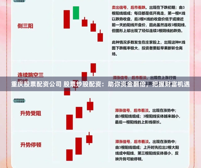 重庆股票配资公司 股票炒股配资：助你资金翻倍，把握财富机遇