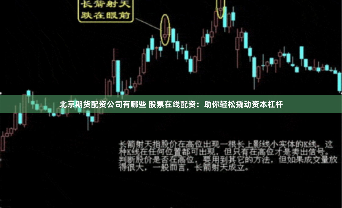 北京期货配资公司有哪些 股票在线配资：助你轻松撬动资本杠杆