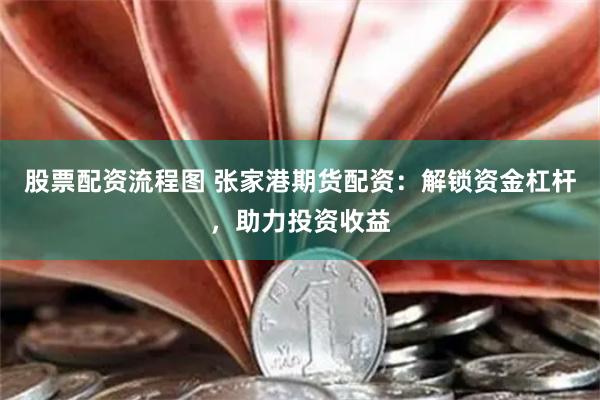 股票配资流程图 张家港期货配资：解锁资金杠杆，助力投资收益