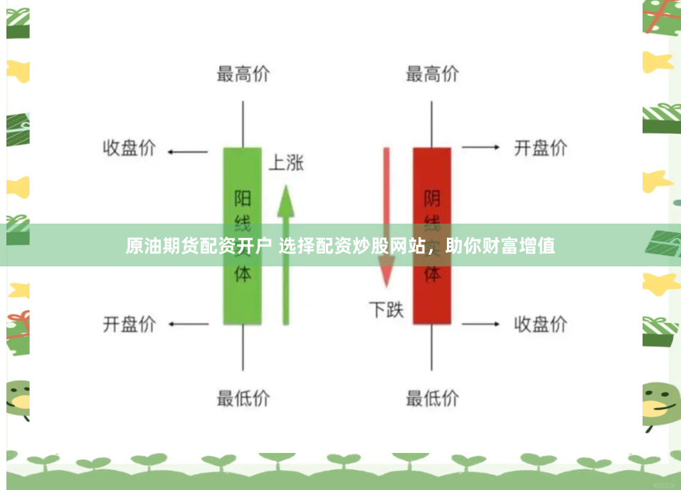 原油期货配资开户 选择配资炒股网站，助你财富增值