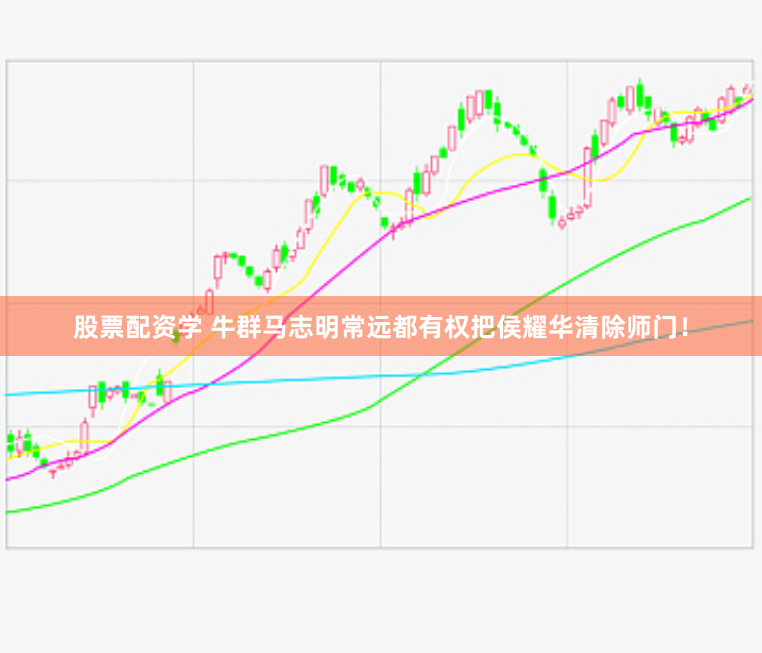 股票配资学 牛群马志明常远都有权把侯耀华清除师门！