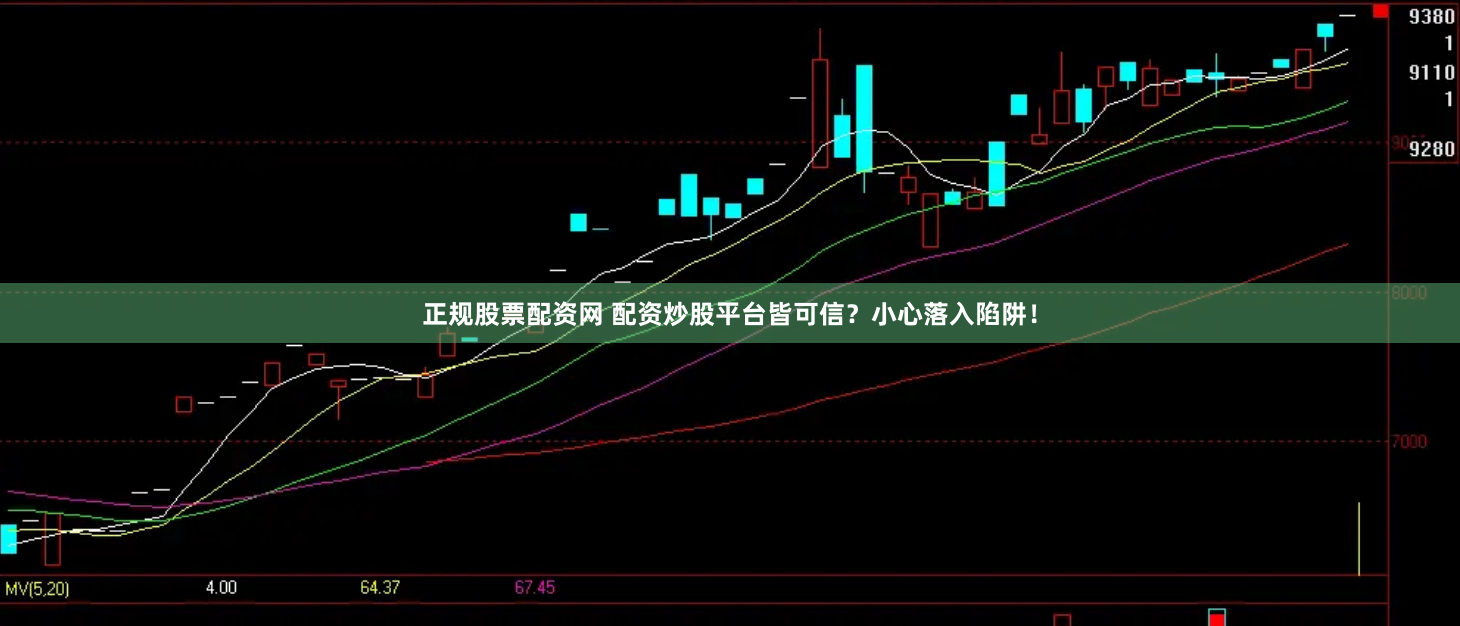 正规股票配资网 配资炒股平台皆可信？小心落入陷阱！