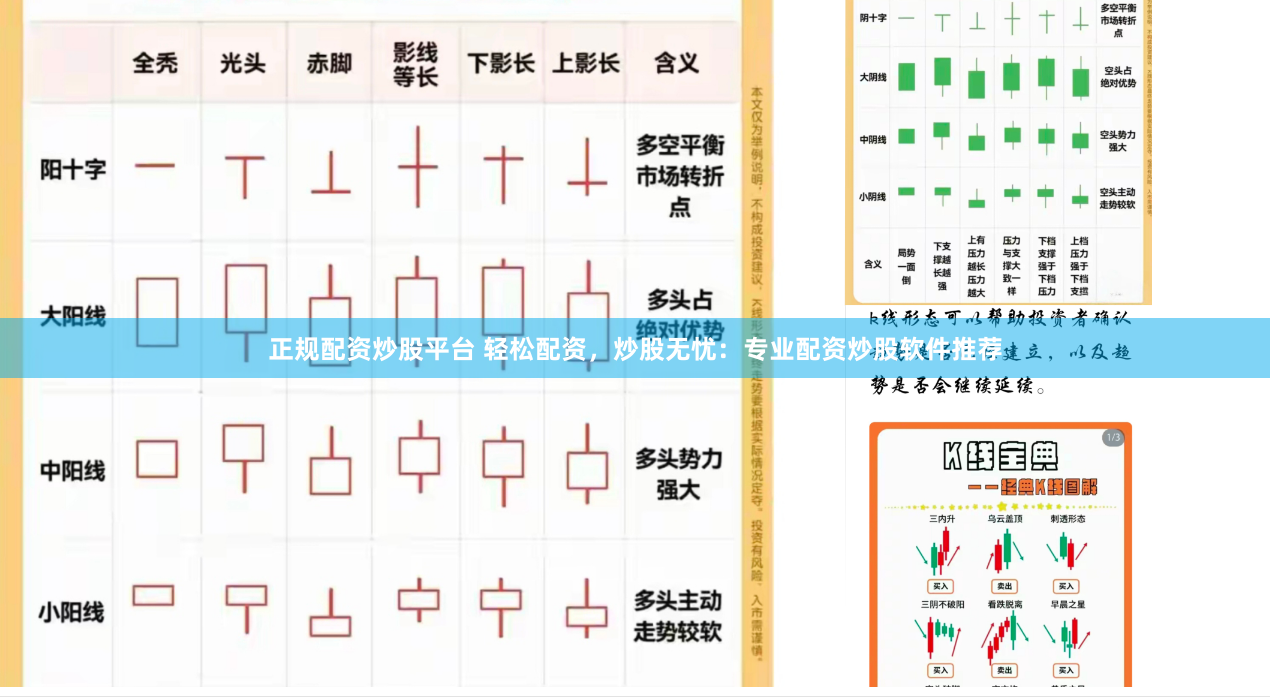 正规配资炒股平台 轻松配资,炒股无忧:专业配资炒股软件推荐