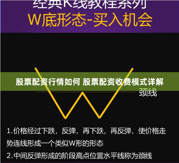 股票配资行情如何 股票配资收费模式详解