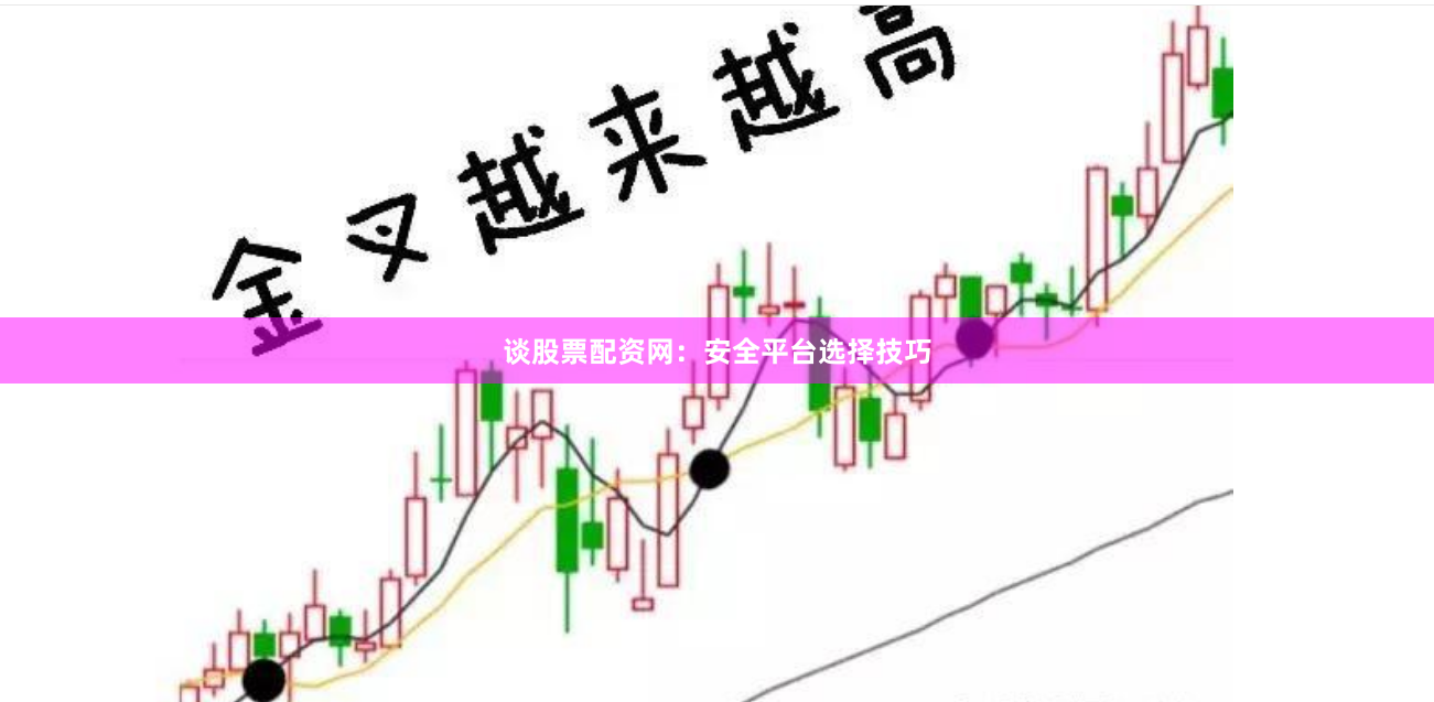 谈股票配资网：安全平台选择技巧