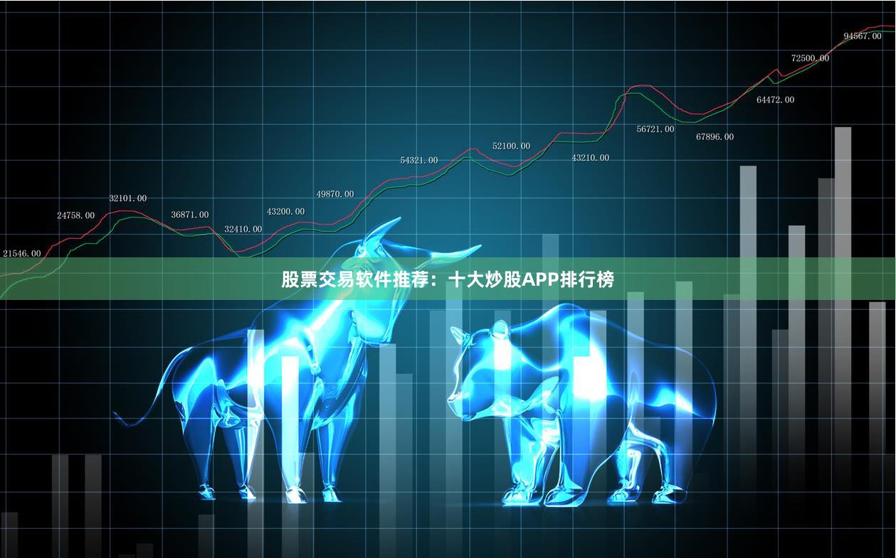 股票交易软件推荐：十大炒股APP排行榜
