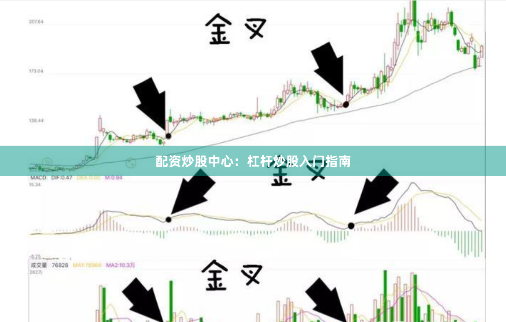 配资炒股中心：杠杆炒股入门指南